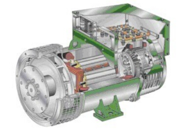 两当发电机内部结构图 两当发电机内部结构图